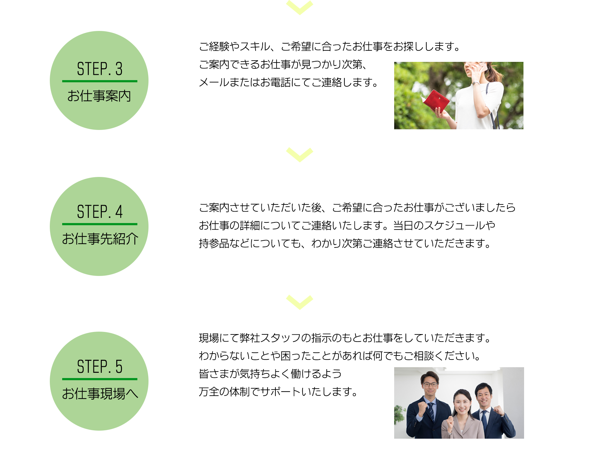 写真の説明を入れます